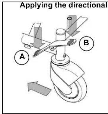 Vermeiren Alesia - DIRECTIONAL WHEEL - 1