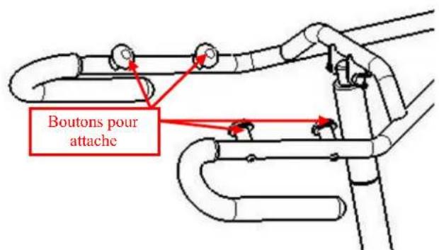Boutons pour attache