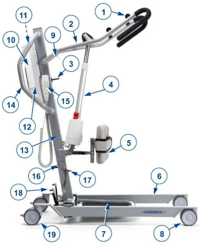 Vermeiren Albatros - Your product - 1