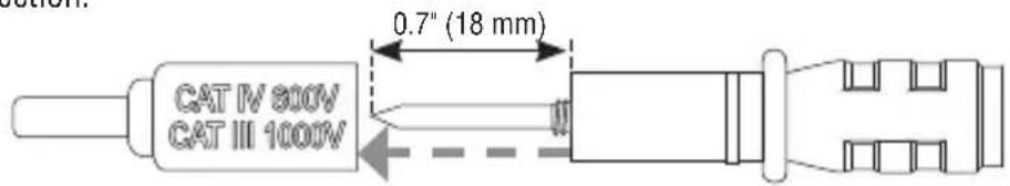 CAT IV 800V CAT III 1000V 0.7" (18 mm)