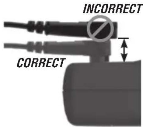 INCORRECT CORRECT