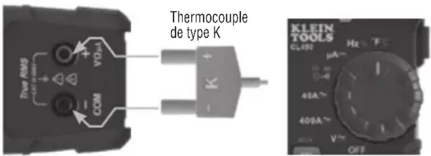 Thermocouple de type K KLEIN TOOLS CLAS Hz = °C μA 48A 409A V OFF