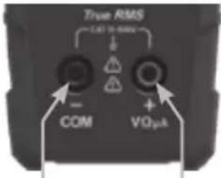 True RMS CAT TO RMS COM VQμA