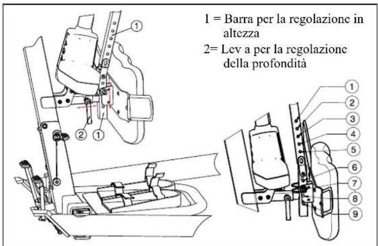 Vermeiren Albatros II - AVVERTENZA - 2