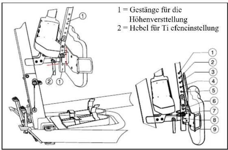 Vermeiren Albatros II - Fußplatte - 3