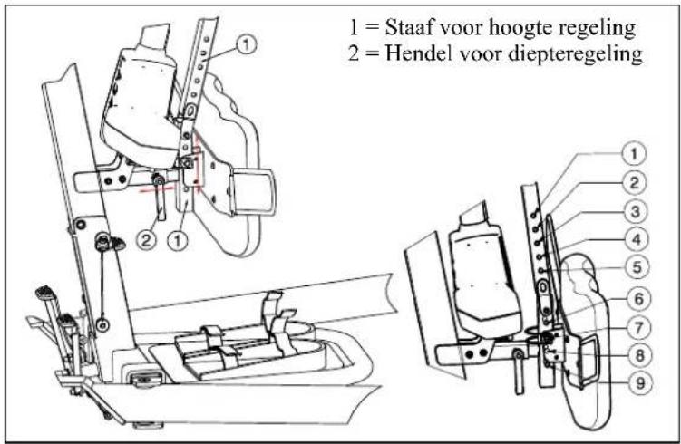 Vermeiren Albatros II - VOORZICHTIG - 2