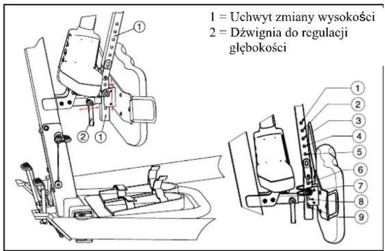 Vermeiren Albatros II - OSTRZEŻENIE - 3