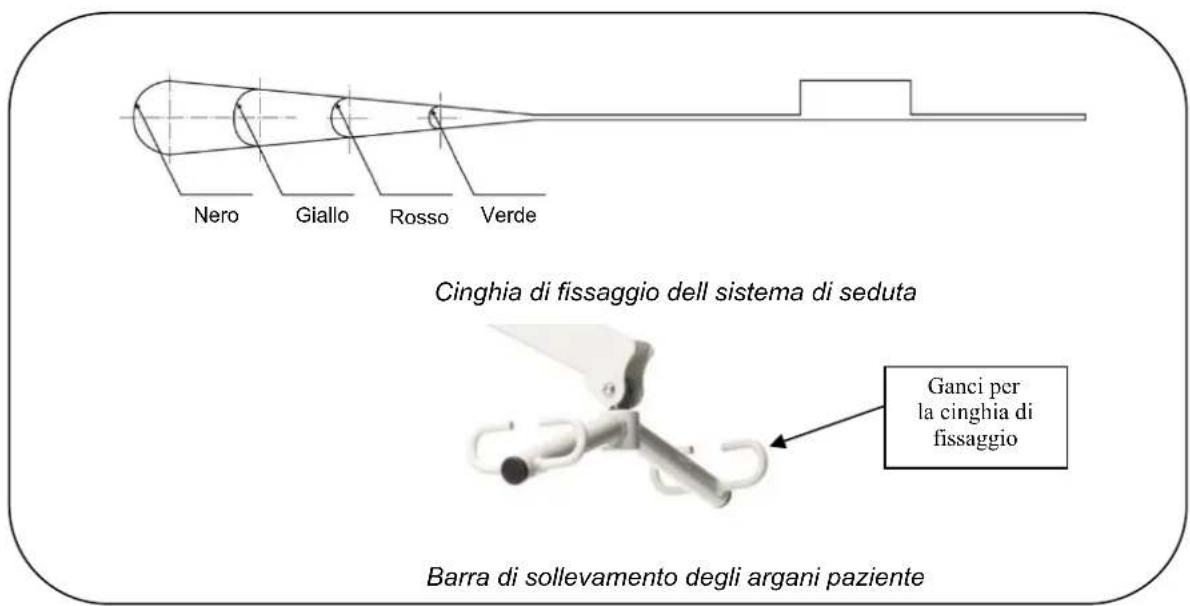 Vermeiren Falcon - Collegamento alla barra di sollevamento degli argani paziente - 1