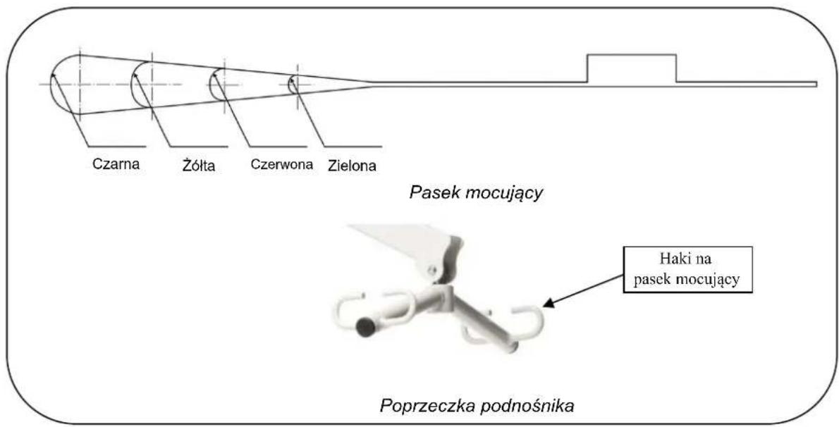 Vermeiren Falcon - Mocowanie na poprzeczce podnośnika - 1