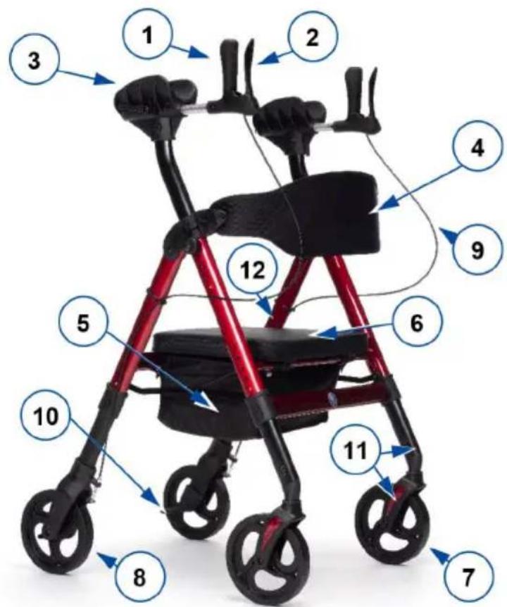 Vermeiren Goliat Artro - Su producto - 1