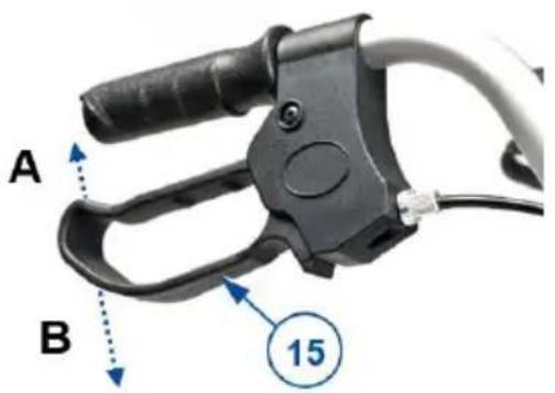 Vermeiren Eco-Light II - Risk of damage - 1