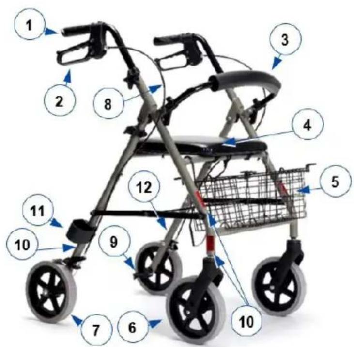 Vermeiren Eco-Light II - Uw product - 1