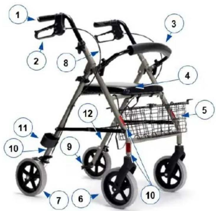 Vermeiren Eco-Light II - Su producto - 1