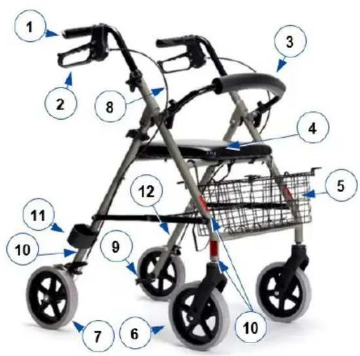Vermeiren Eco-Light II - Twój produkt - 1