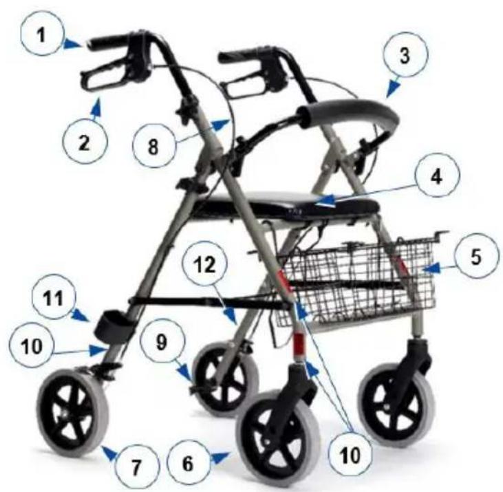 Vermeiren Eco-Light II - Votre produit - 1