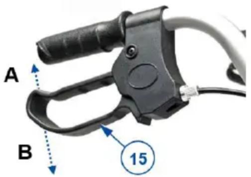 Vermeiren Eco-Light II - Rischio di danni - 1