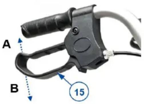 Vermeiren Eco-Light II - Riesgo de daños - 1
