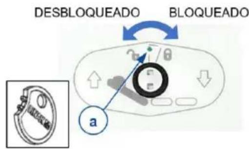 Vermeiren Illico - Función de bloqueo (solo para personal Médico) - 1