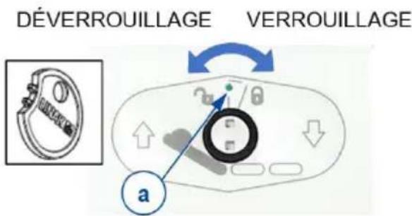 Vermeiren Illico - Fonction de verrouillage (pour le personnel Médical uniquement) - 1