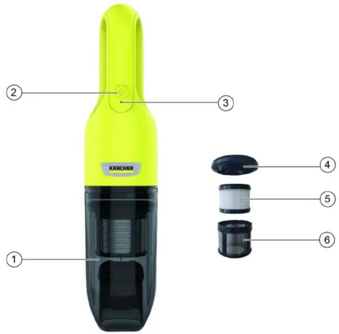Kärcher CVH 2 Premium - 3