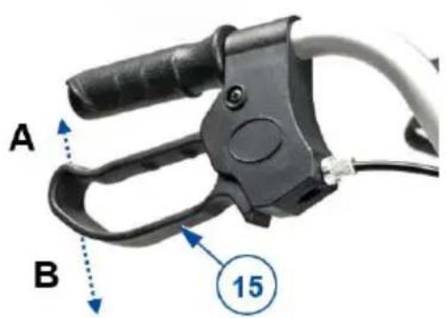 Vermeiren Eco-Plus - Rischio di danni - 1