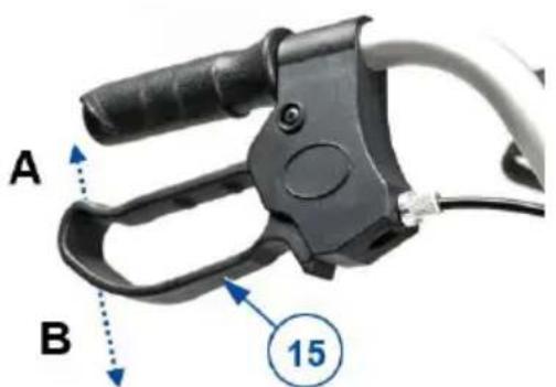 Vermeiren Eco-Plus - Beschädigungsgefahr - 1