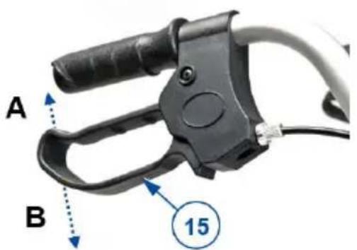 Vermeiren Eco-Plus - Riziko poškození - 1