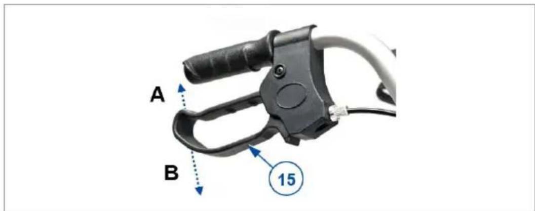 Vermeiren Eco-Plus - Riesgo de daños - 2