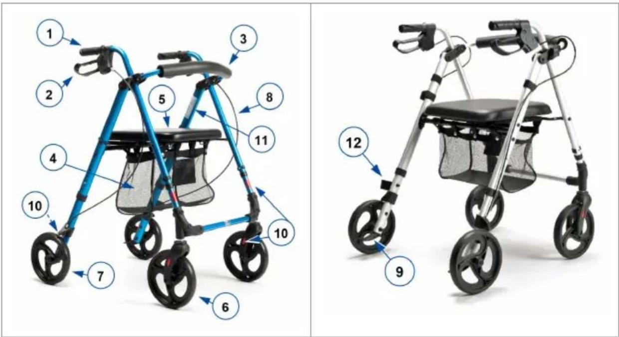 Vermeiren Eco-Plus - Votre produit - 1