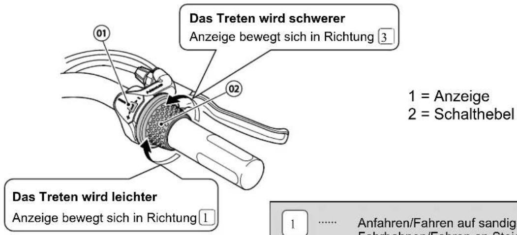 Vermeiren Aqua - Bedienung der Gangschaltung (nur für 2215) - 1