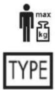 Vermeiren Aqua - Symbols on the tricycle - 1