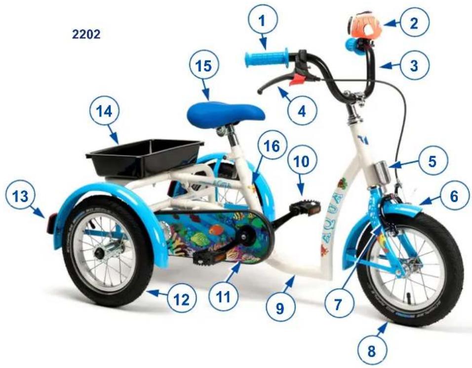 Vermeiren Aqua - Ihr Produkt - 2