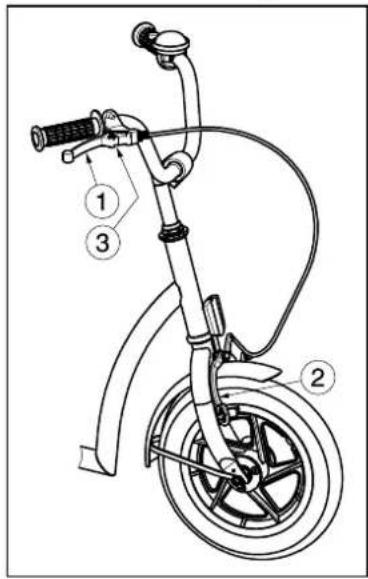 Vermeiren Aqua - Verletzungsgefahr - 1