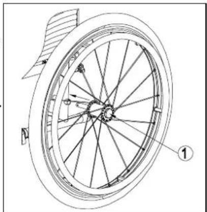 Vermeiren Jazz S50 Kids - To install the rear wheels - 1