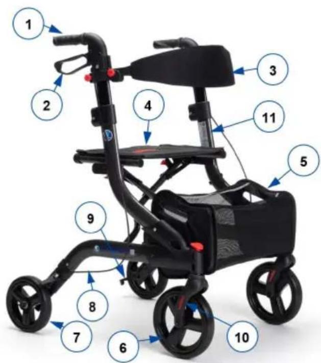 Vermeiren Four-Light - Notre produit - 1