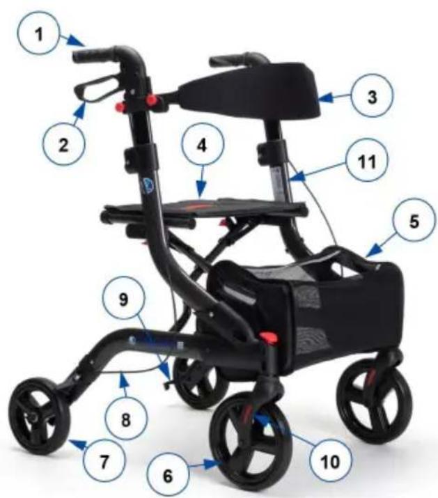 Vermeiren Four-Light - Su producto - 1