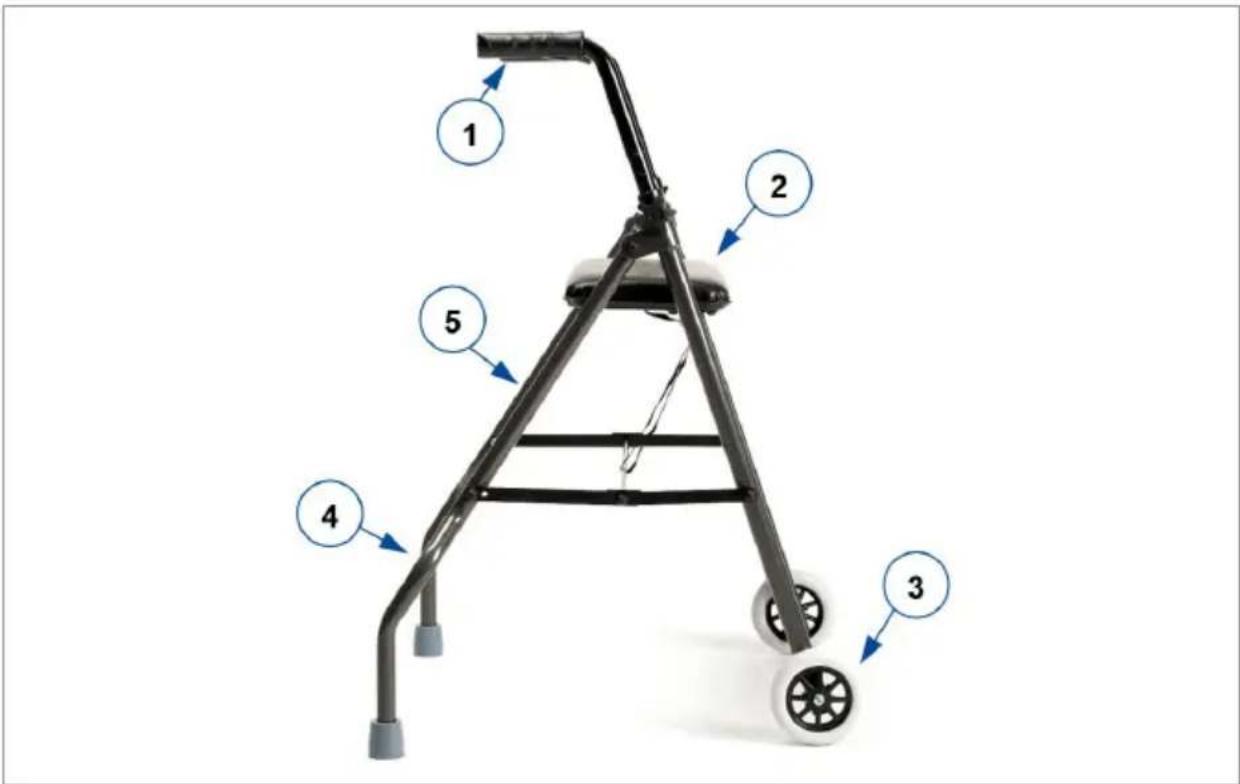 Vermeiren Twin-Light - Il prodotto - 1