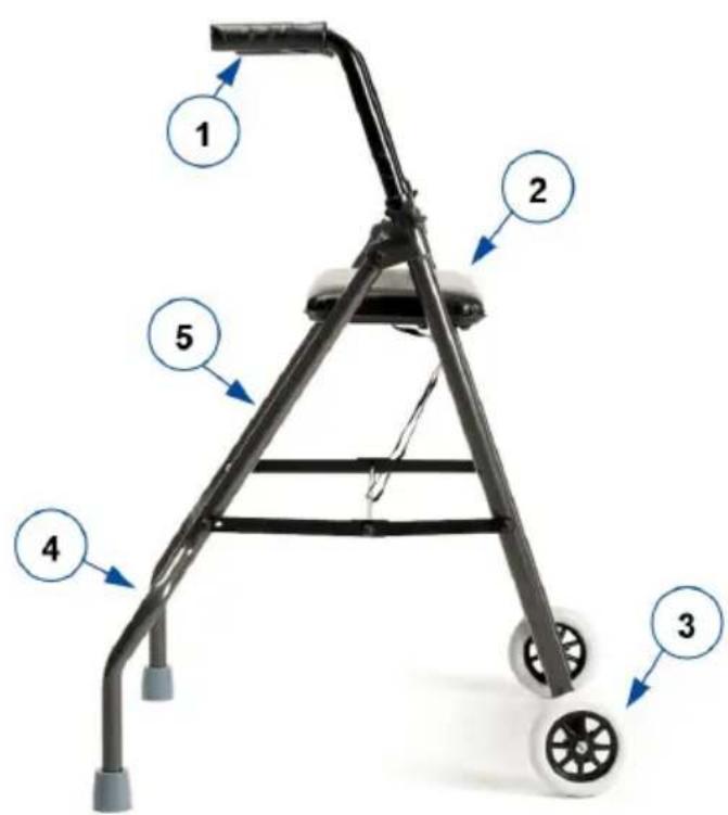 Vermeiren Twin-Light - Su producto - 1
