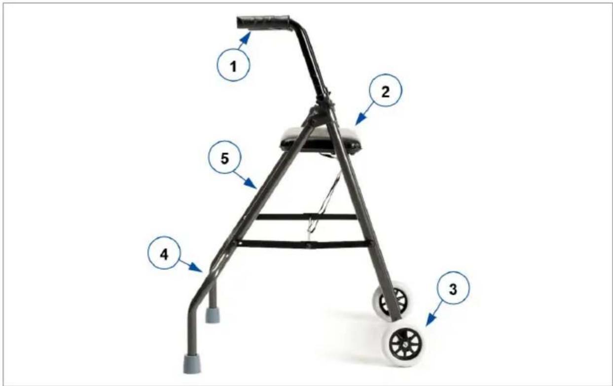 Vermeiren Twin-Light - Notre produit - 1