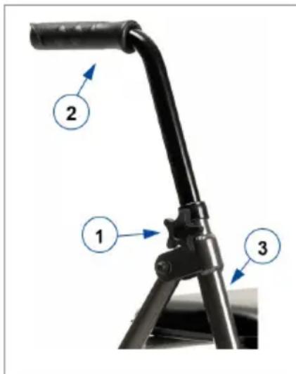 Vermeiren Twin-Light - Assembly - 1