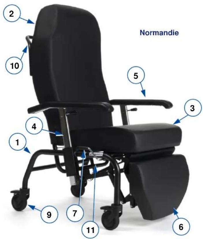 Vermeiren Normandie 2F - Dit product - 1