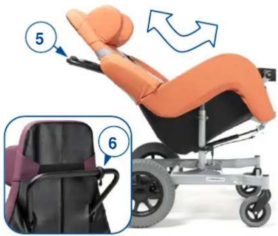 Vermeiren Coraille-E - Ajuste manual del ángulo de asiento / inclinación de la monocarcasa (Coraille, Altitude) - 1