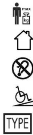 Vermeiren Coraille-E - Symbols on the chair - 1