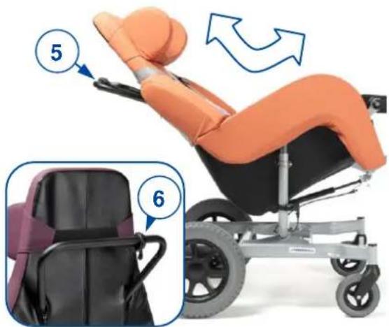 Vermeiren Coraille-E - Manual seat angle / shell inclination adjustment (Coraille, Altitude) - 1