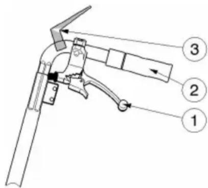 Vermeiren Inovys II + L70 - Neigung der Rücken - 1