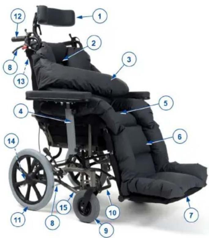 Vermeiren Inovys II + L70 - Ihr Produkt - 1