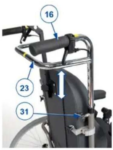 Vermeiren Inovys II + L70 - Gevaar voor letsel - 1