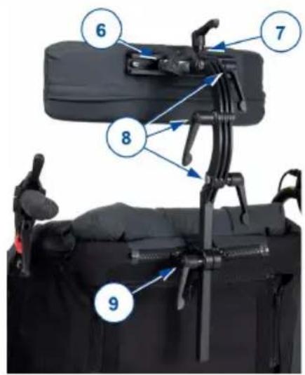 Vermeiren Inovys II + L70 - Headrest - 1