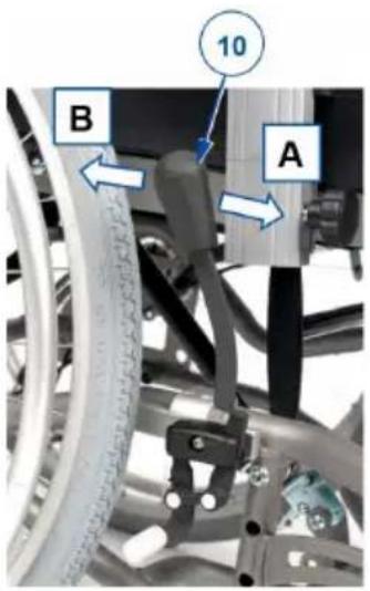 Vermeiren Inovys II + L70 - Rischio di lesioni - 1