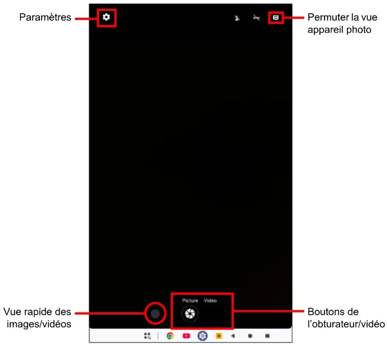 Paramètres Permuter la vue appareil photo Vue rapide des images/vidéos Picture Video Boutons de l'obturateur/vidéo
